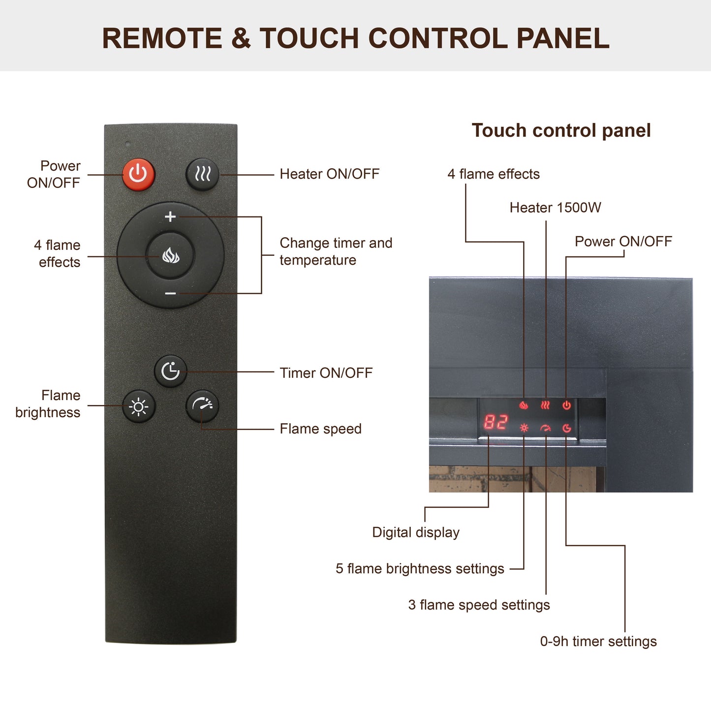 Infrared Electric Fireplace Insert, Touch Panel Home Decor Heater, Smokeless Firebox With Trim Kit