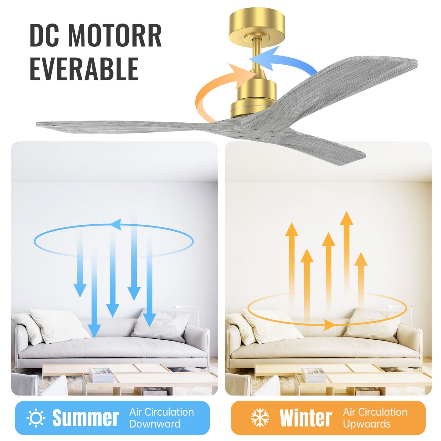 Indoor Ceiling Fan Without Light 3 Solid Wood Blades Remote Control Reversible Dc Motor - Gold