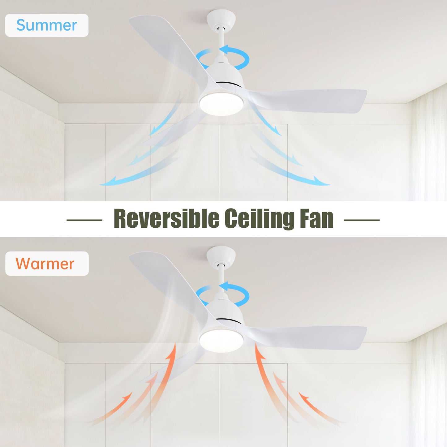 Modern Ceiling Fan 6 Speed Remote Control Dimmable Reversible DC Motor With Light And Smart App Control