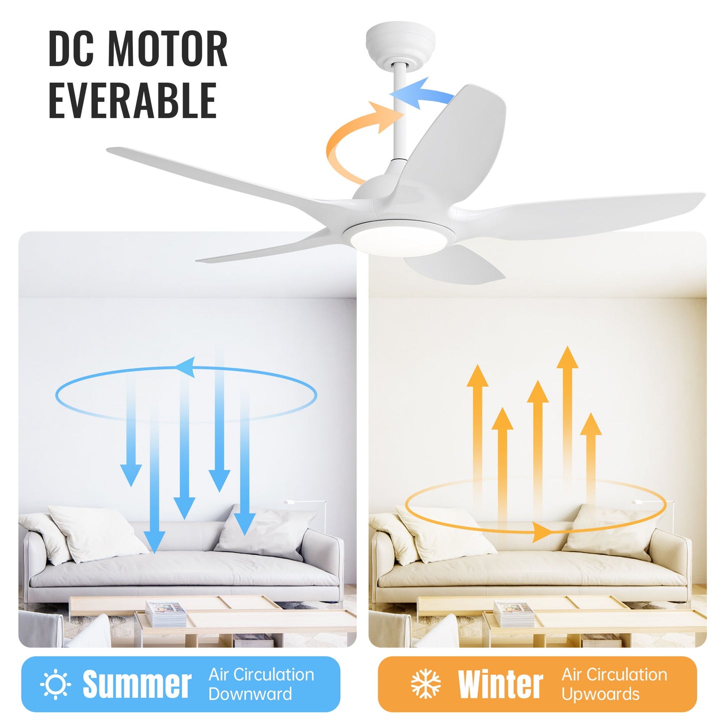 Indoor Ceiling Fan With 5 ABS Blades Remote Control Reversible Dc Motor For Living Room